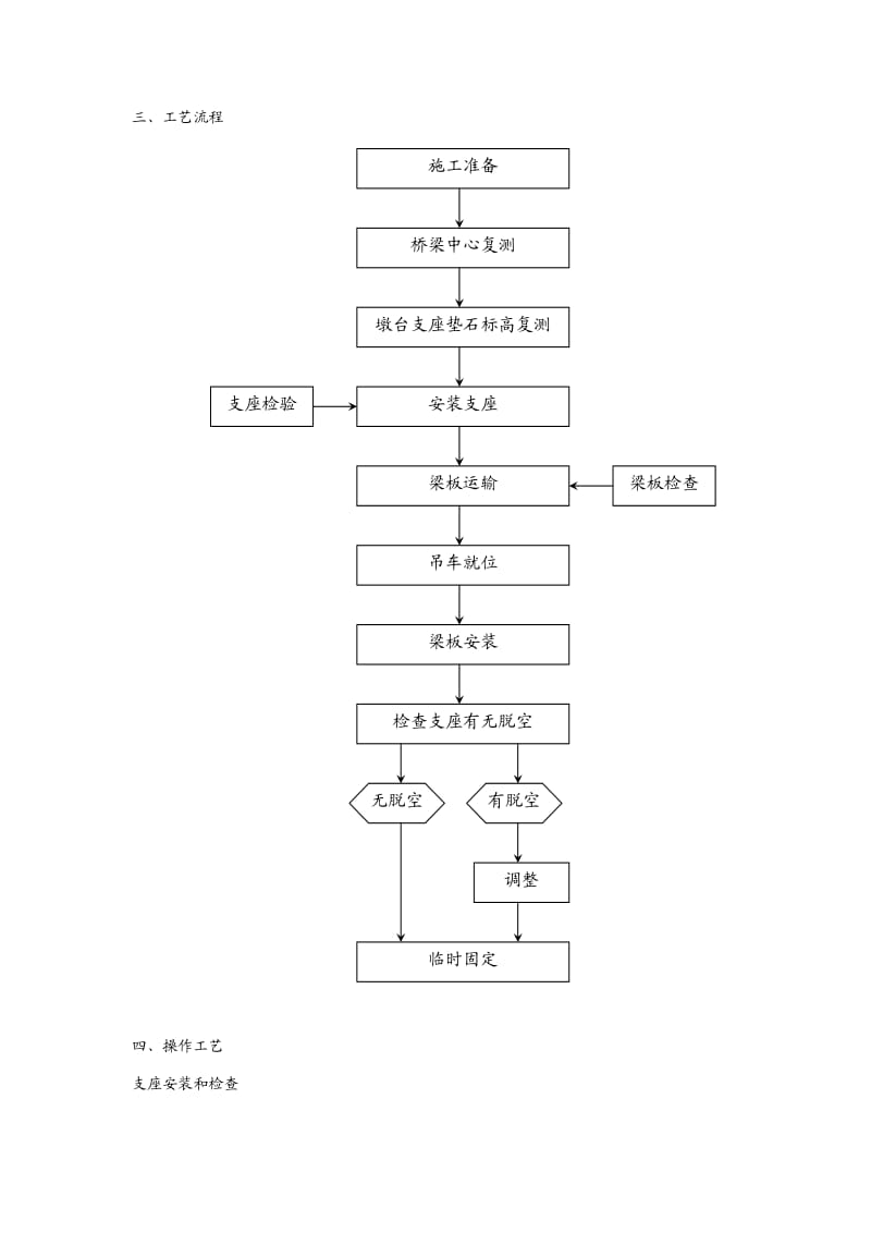 52、汽车吊安装梁板施工技术交底.doc_第2页