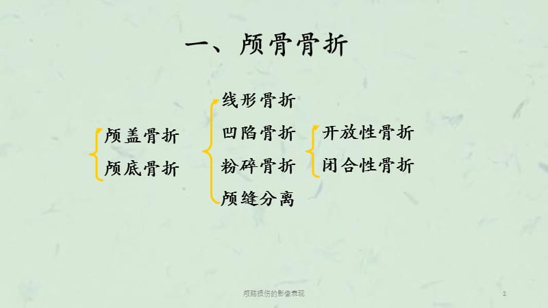 颅脑损伤的影像表现课件.ppt_第2页