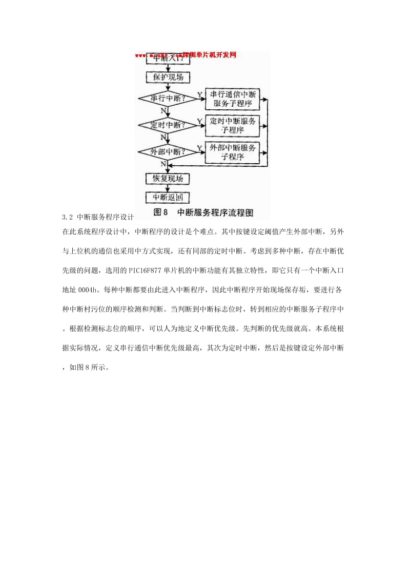 904953347基于PIC16F877单片机的电子秤包装机控制系.doc_第3页