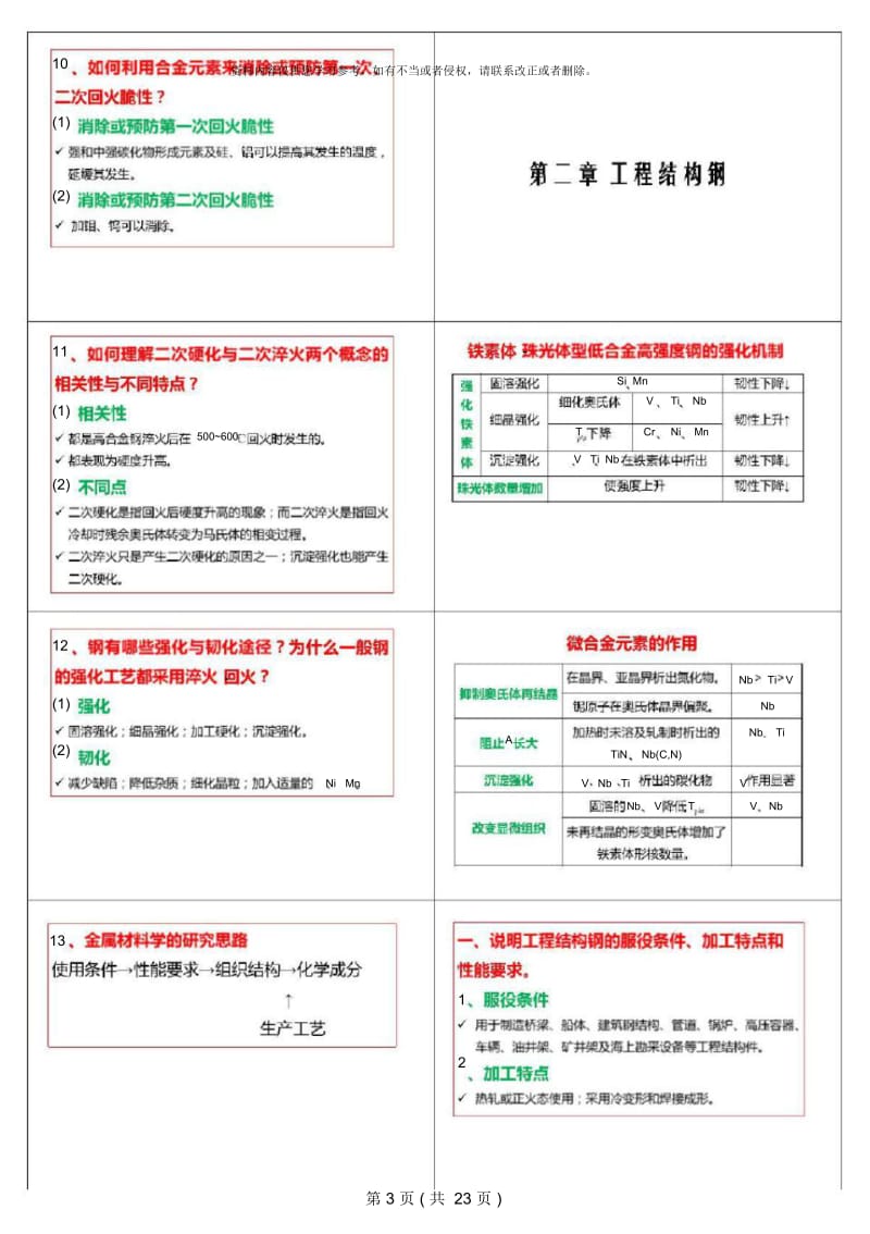 金属材料复习参考题177(已排版).docx_第3页