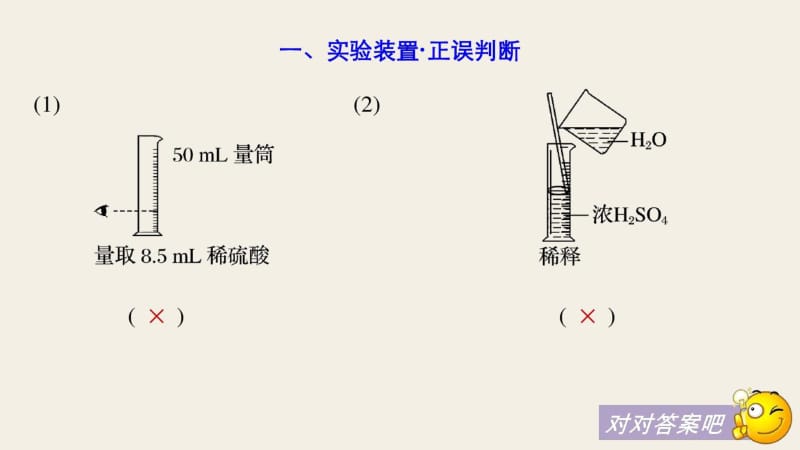 化学实验热点实验装置、操作规范必记.docx_第2页