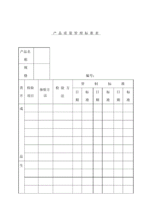 生产部产品质量检验标准表9.docx