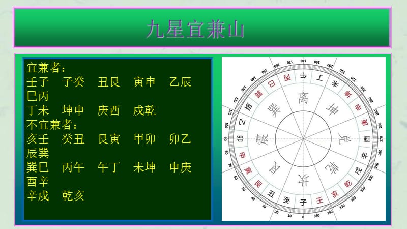 九星水法课件.ppt_第3页