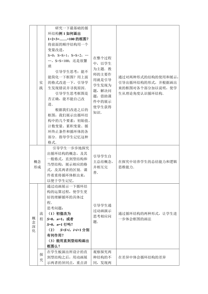 新人教版高中数学B版必修三第一章《循环结构》教学设计.doc_第3页