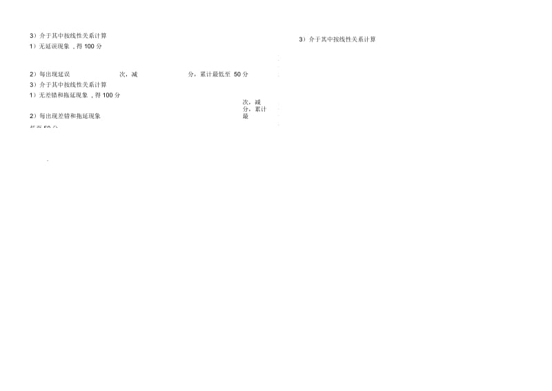 医院医务科主任绩效考核指标.docx_第2页