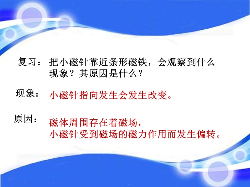 新苏科版九年级物理下册《十六章. 电磁转换二、电流的磁场》课件_30.ppt_第2页