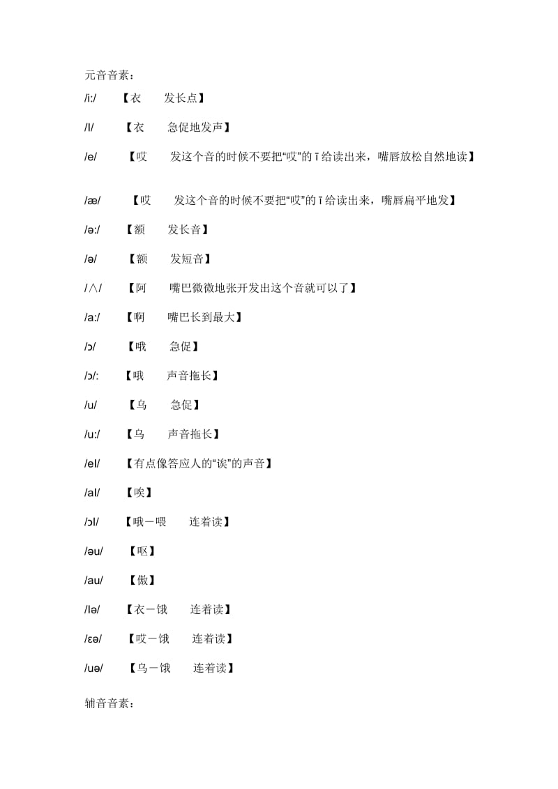 48个国际音标的发音表.doc_第1页