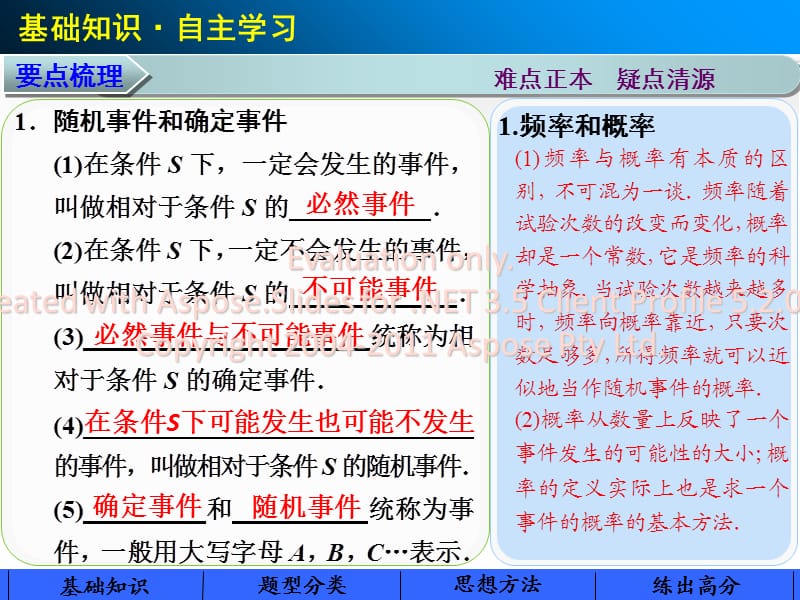 高中数学第十一随章机事件的概率PPT参考课件.ppt_第2页