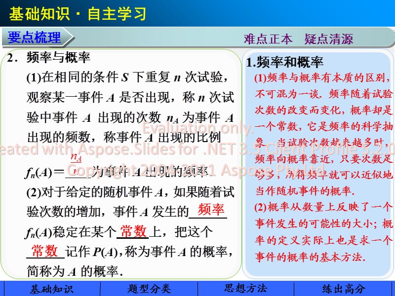 高中数学第十一随章机事件的概率PPT参考课件.ppt_第3页