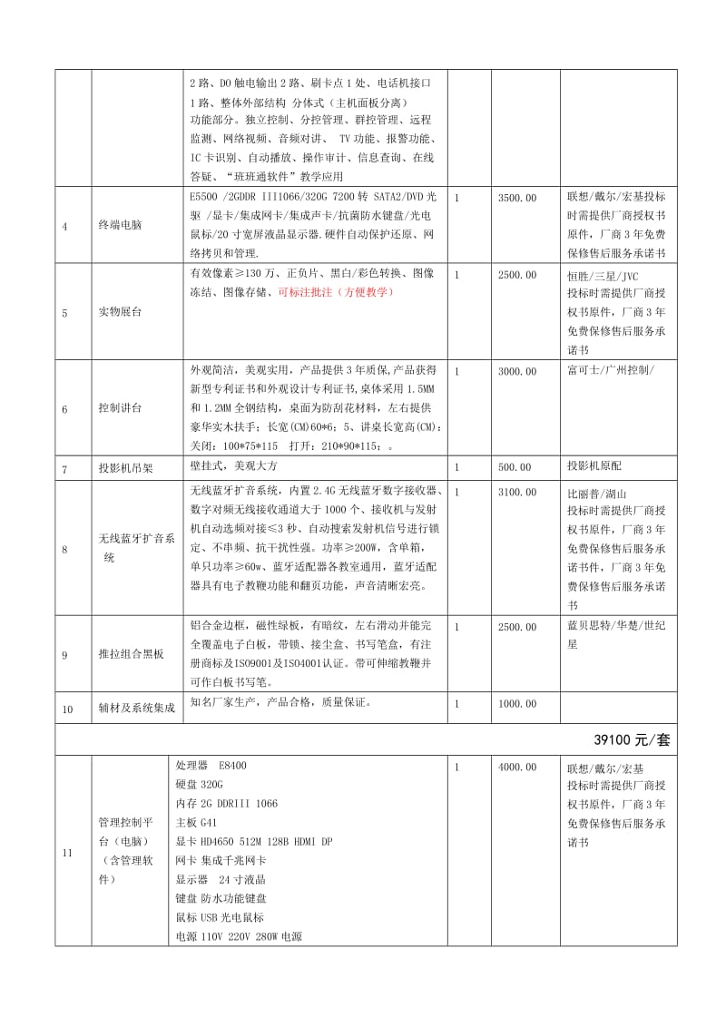 “班班通”电子版-教育局参考方案2012-05-16.docx_第2页