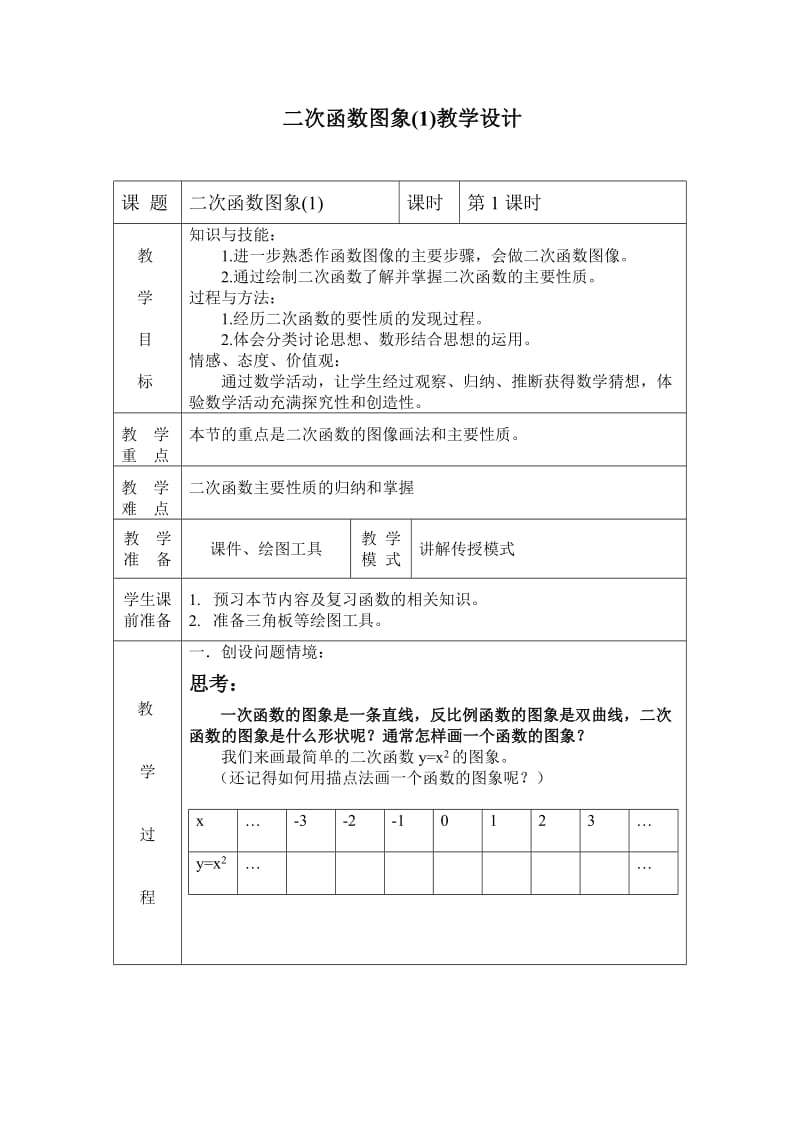 二次函数图象.doc_第1页