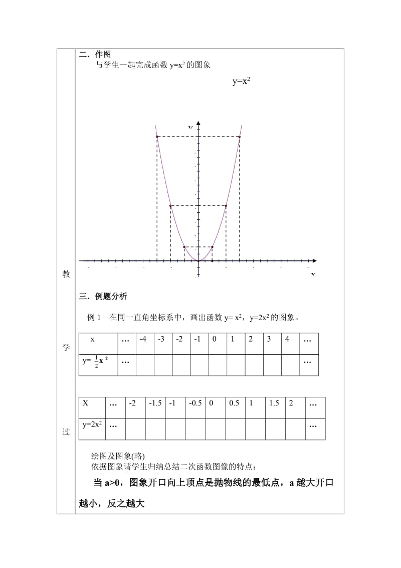 二次函数图象.doc_第2页