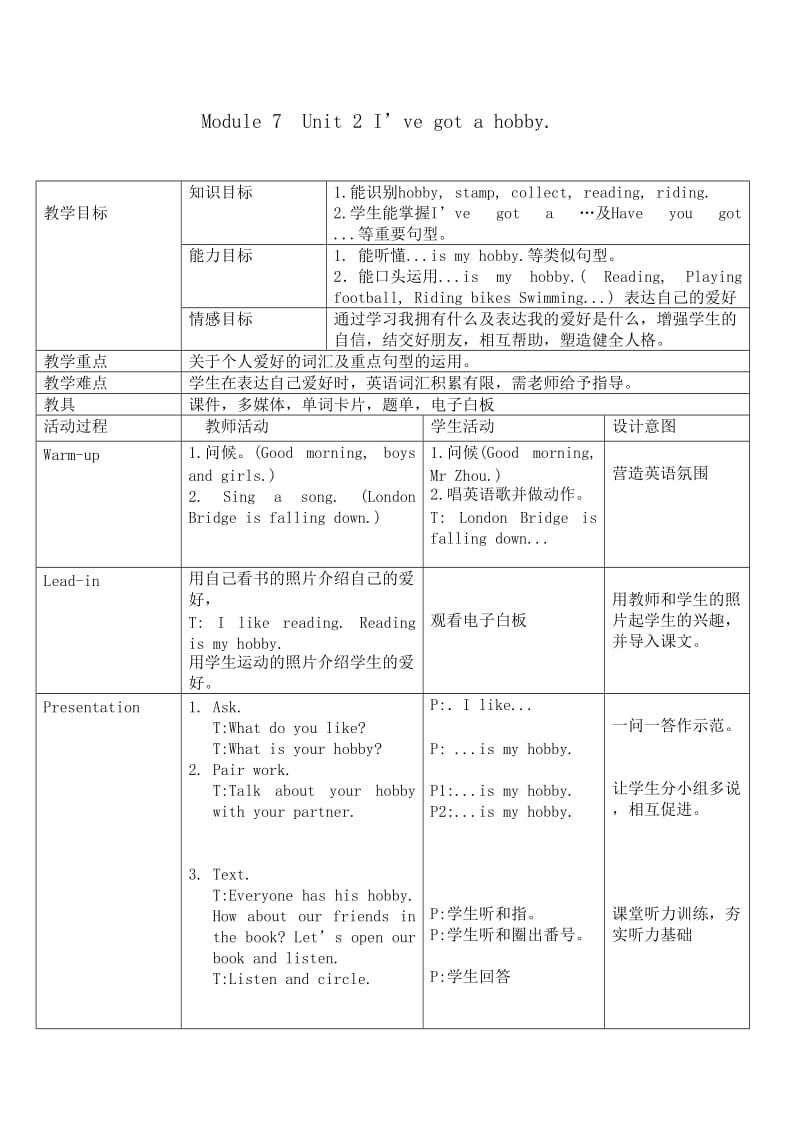 Module 7Unit 2 I’ve got a hobby..doc_第1页