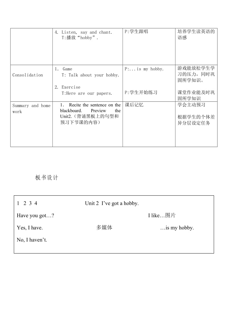 Module 7Unit 2 I’ve got a hobby..doc_第2页