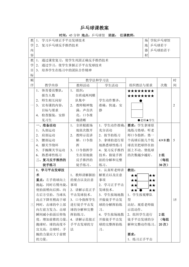 乒乓球课教案(学习发球与复习推挡).doc_第1页