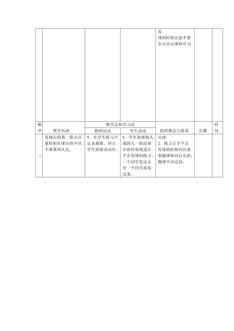 乒乓球课教案(学习发球与复习推挡).doc_第2页