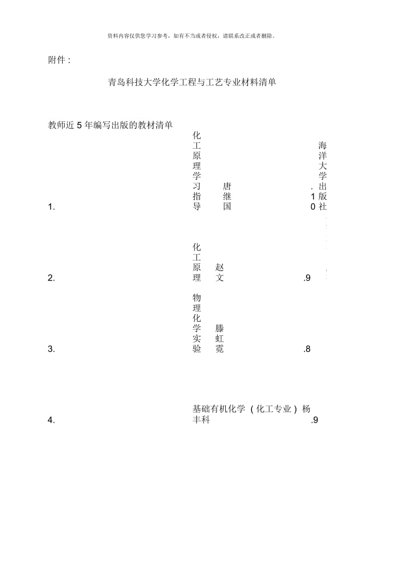 青岛科技大学化学工程与工艺专业材料清单.docx_第1页