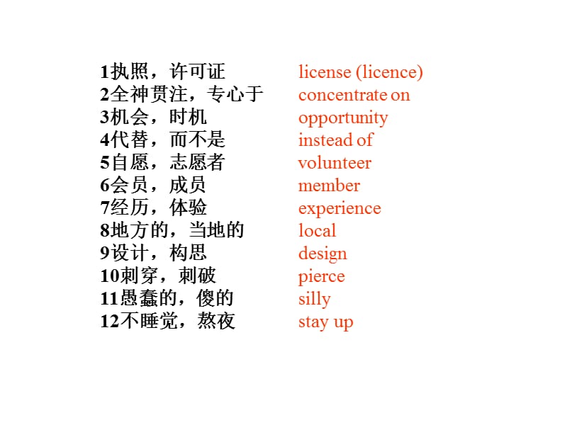 Unit 3Teenagers should be allowed to choose their own clothes.ppt_第2页