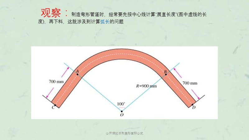 公开课弧长和扇形面积公式课件.ppt_第3页