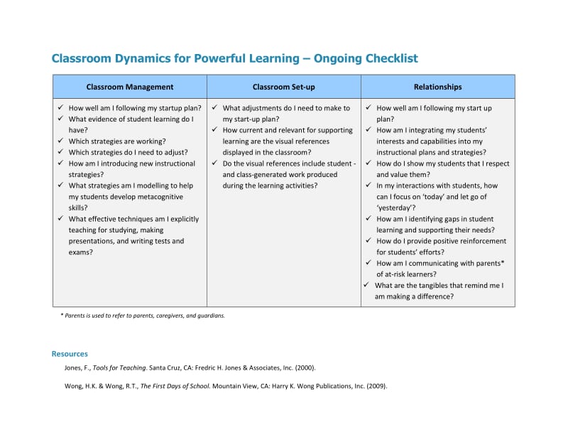 Classroom Dynamics ChecklistsEduGAINS Home.doc_第3页