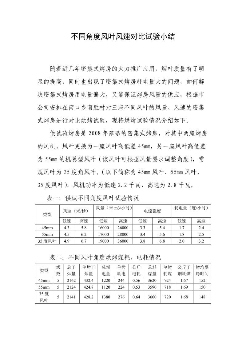 不同角度风叶风速对比试验小结.doc_第1页