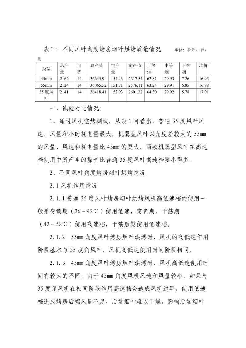 不同角度风叶风速对比试验小结.doc_第2页