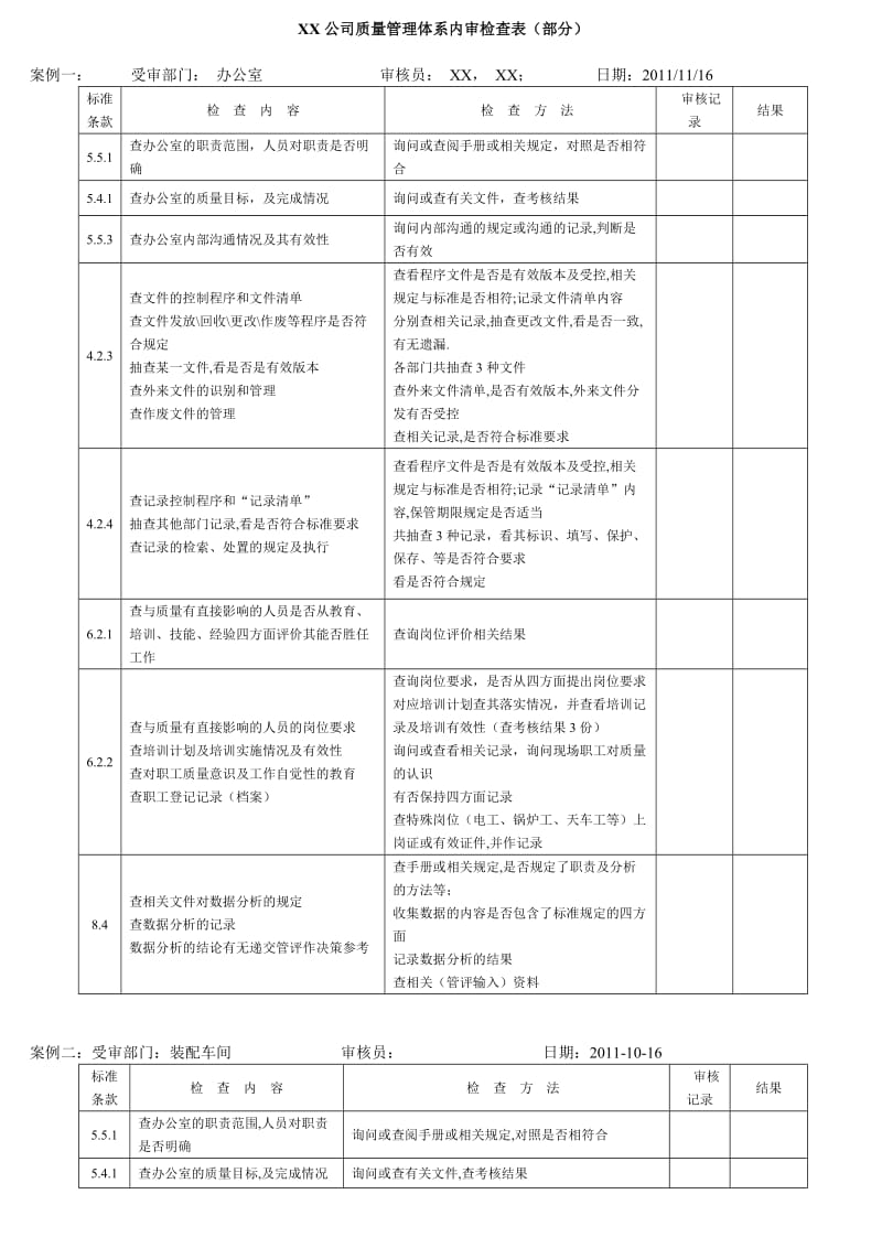 XX公司质量管理体系内审检查表（部分） 案例一： 受审部门： 办公室.doc_第1页