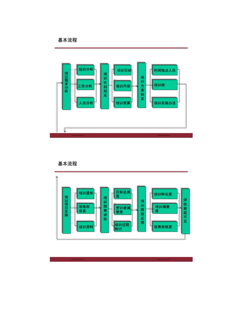 人力期中考试(青海大学).doc_第3页