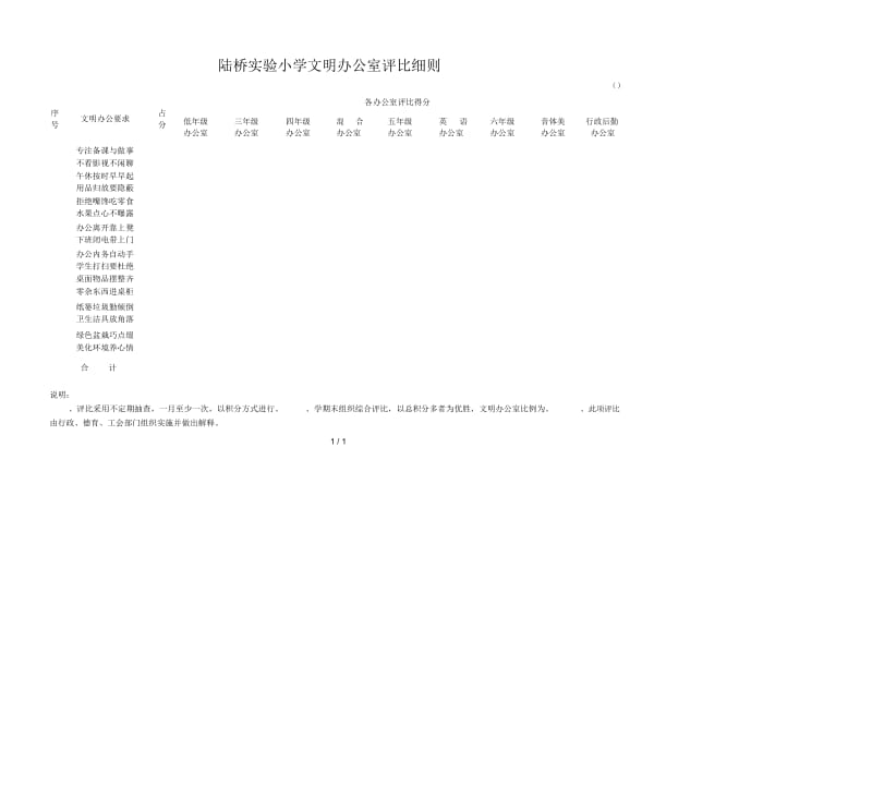 陆桥实验小学文明办公室评比细则.docx_第2页