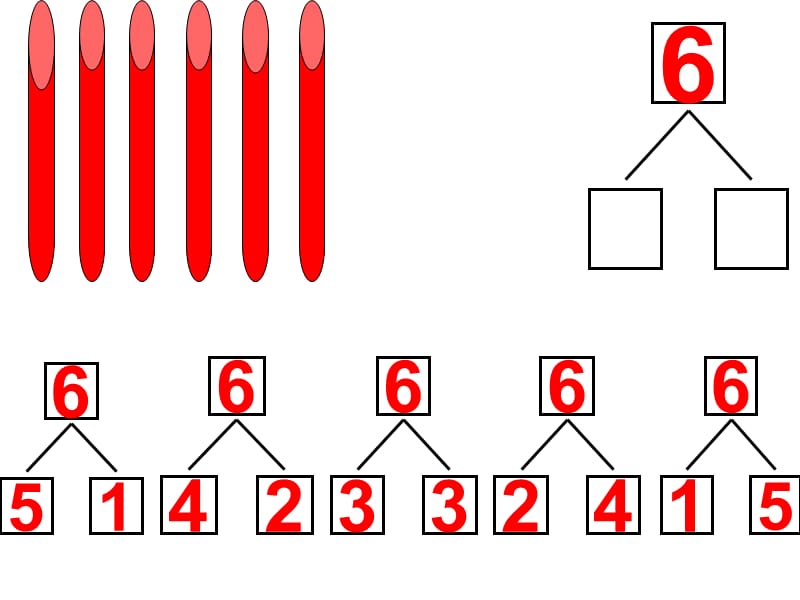 6和7的认识与组成.ppt_第2页