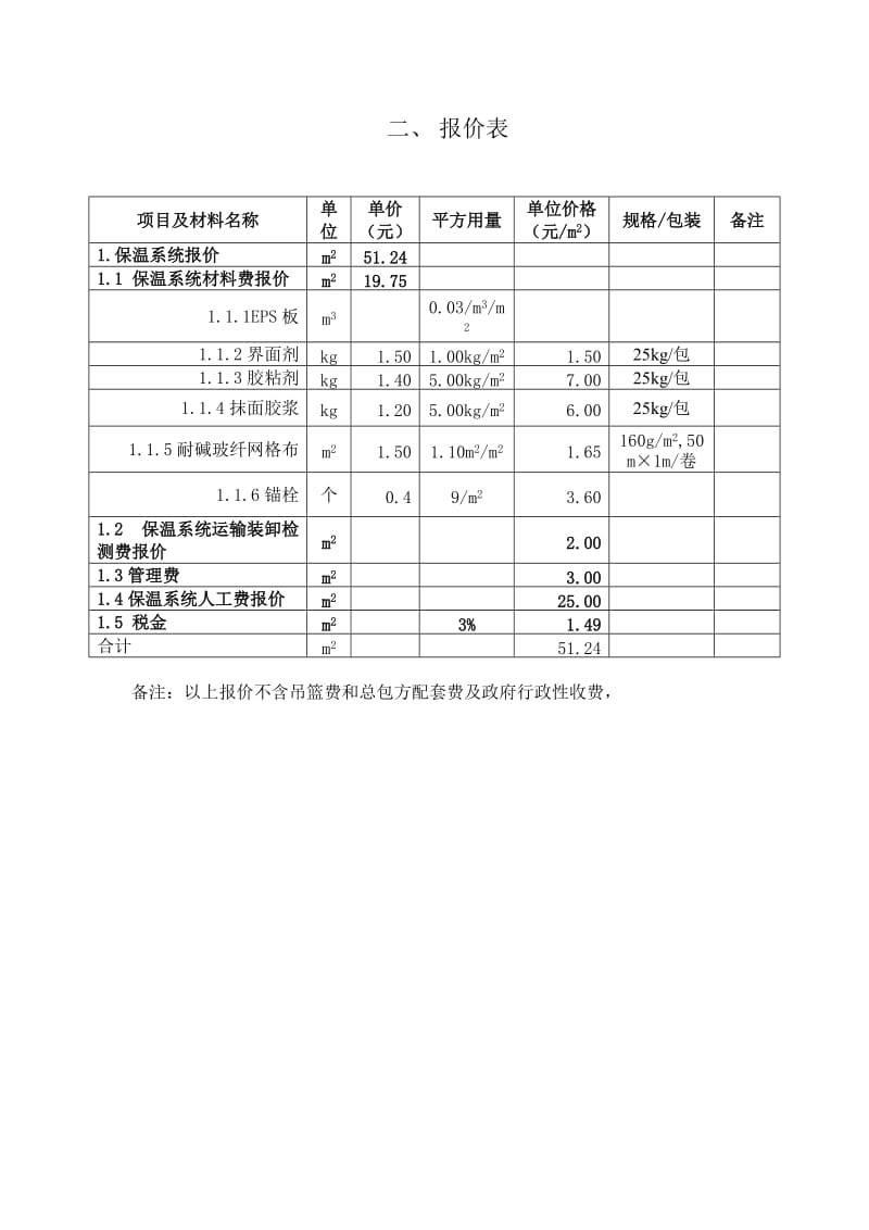 外墙保温工程技术方案.doc_第2页