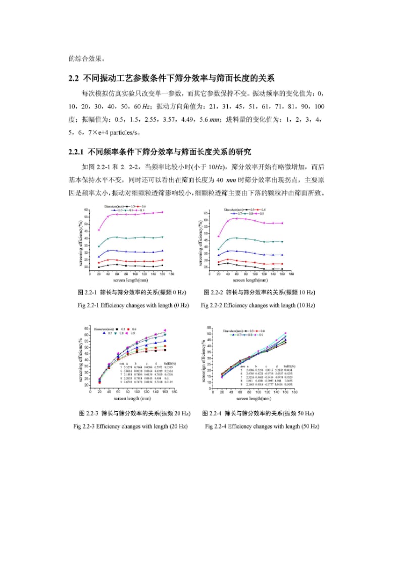 筛分效率与筛面长度关系的研究.doc_第3页