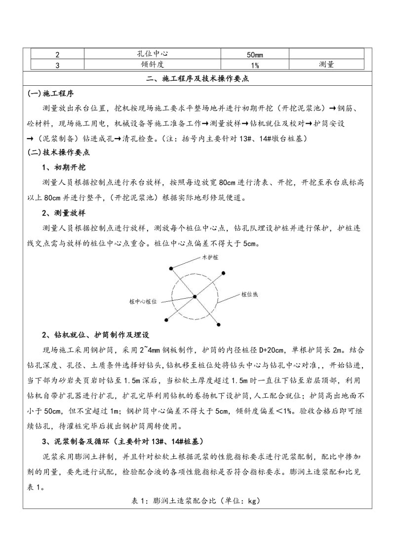 高铁钻孔桩钻孔三级技术交底.doc_第3页