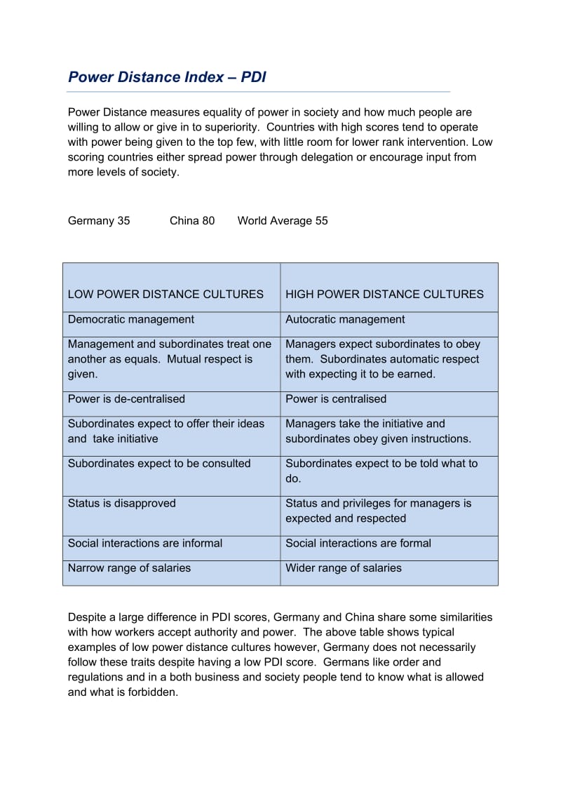 Hofstede's Five Dimension：Hofstede的五个维度.doc_第3页