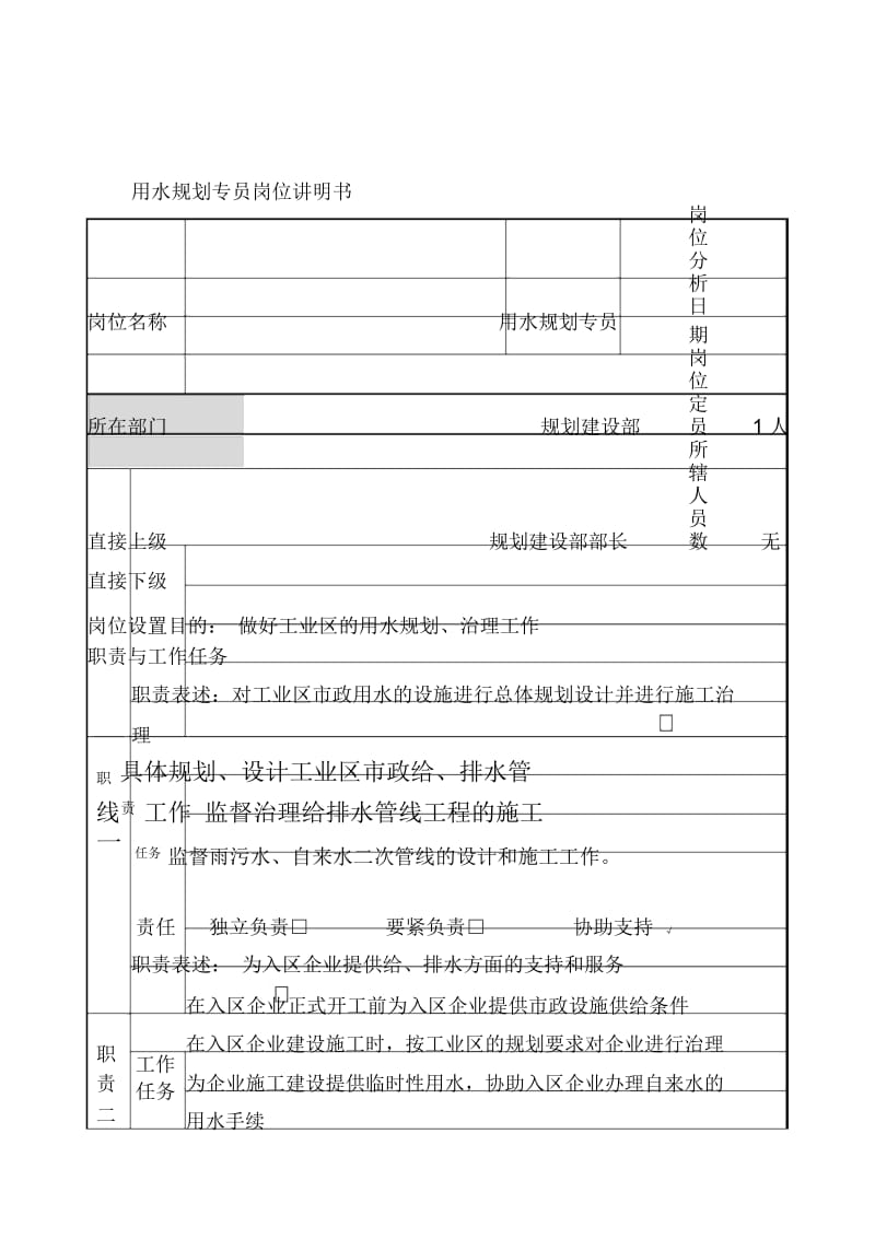 岗位职责小文件汇编866用水规划专员岗位讲明书.docx_第1页