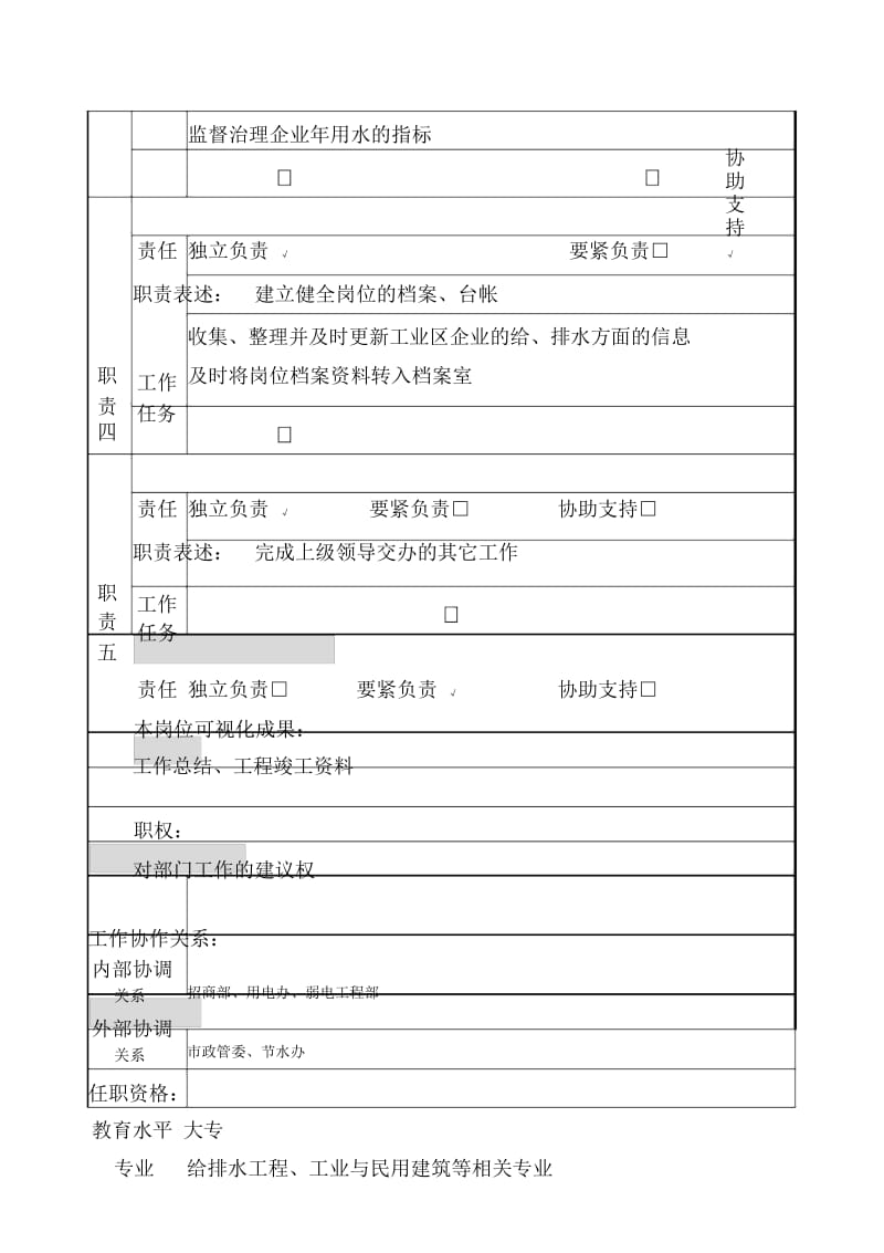 岗位职责小文件汇编866用水规划专员岗位讲明书.docx_第3页