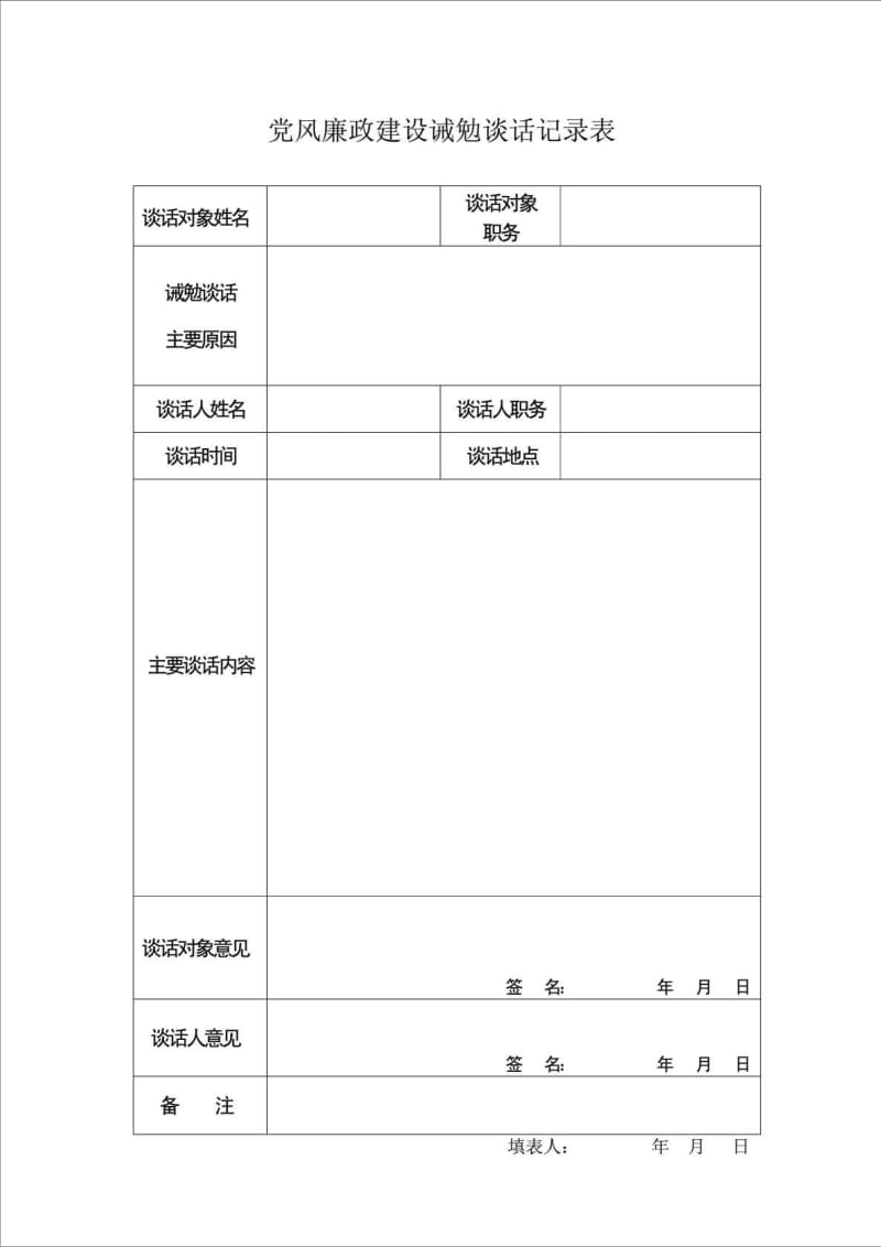 党风廉政建设诫勉谈话记录表.doc_第1页