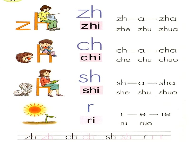 8.zhchshr(2).ppt_第1页