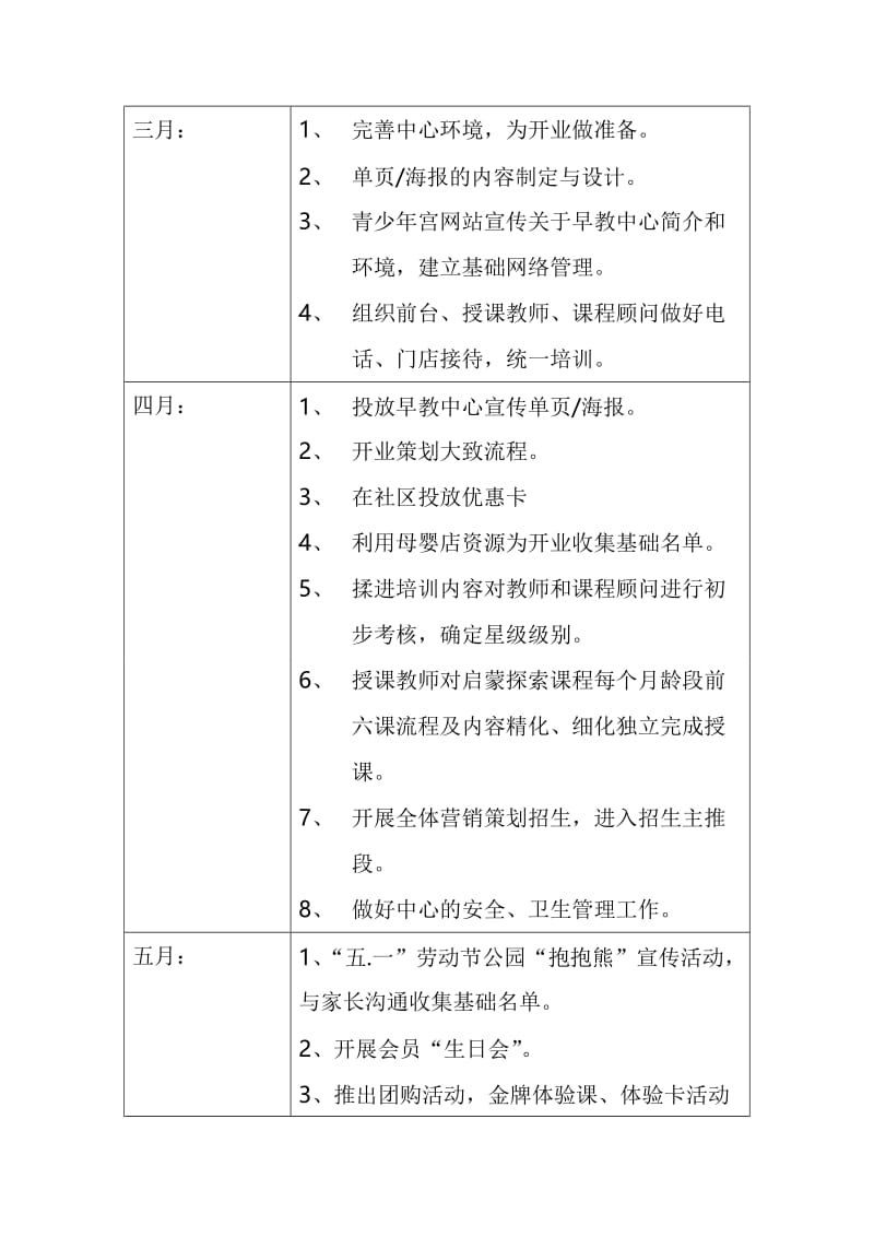 早教部工作计划.doc_第3页