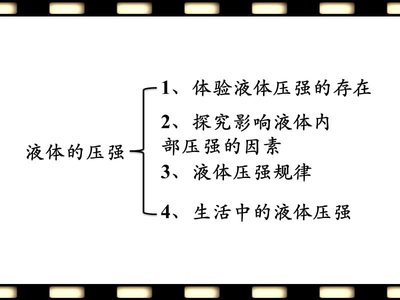 新苏科版八年级物理下册《十章. 压强和浮力二、液体的压强》课件_10.ppt_第2页