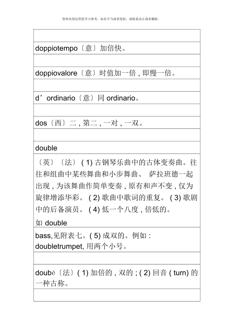 音乐表演专业技术词汇对照表.docx_第2页