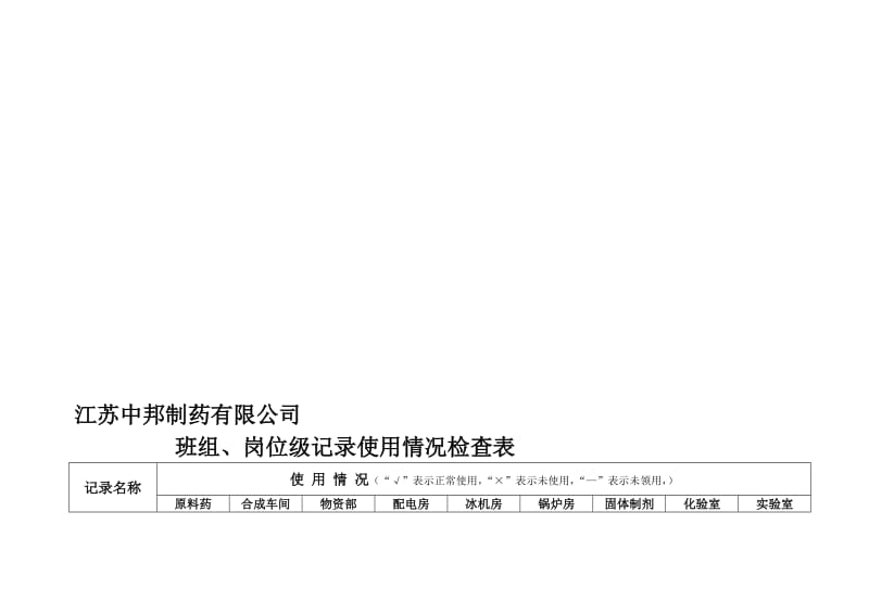 台账记录检查表.doc_第1页