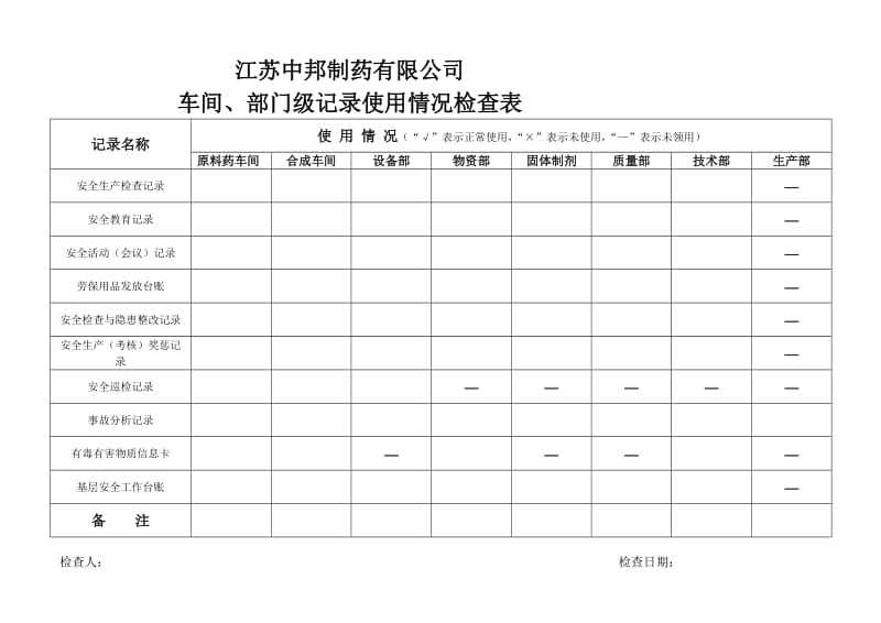 台账记录检查表.doc_第3页