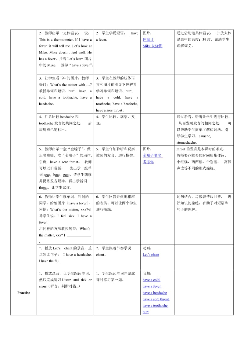 Unit 2 What’s the Matter, Mike (1).doc_第2页