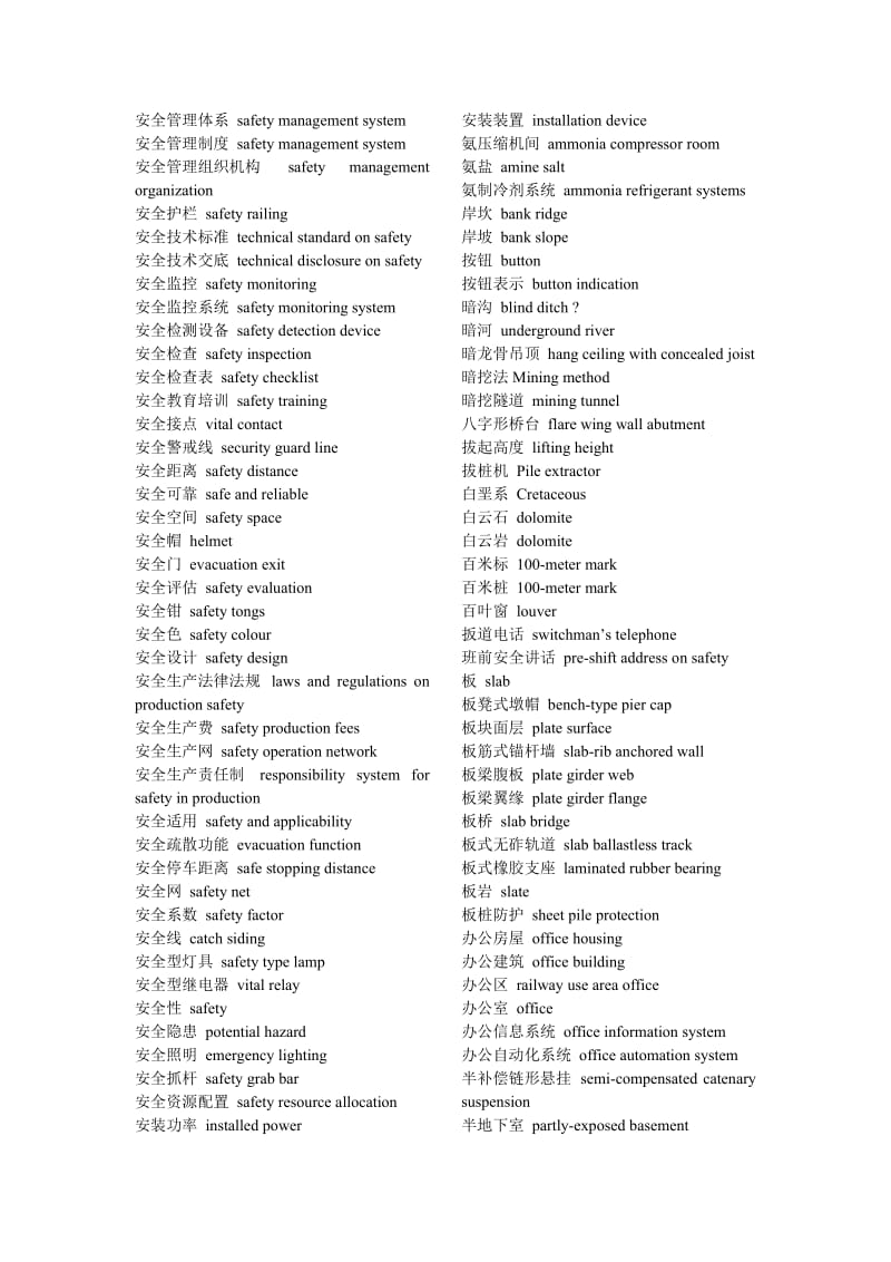 铁路工程建设标准英语版翻译指南.doc_第2页