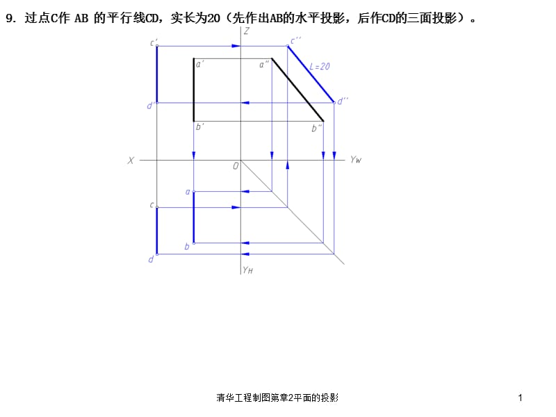 清华工程制图第章2平面的投影课件.ppt_第1页