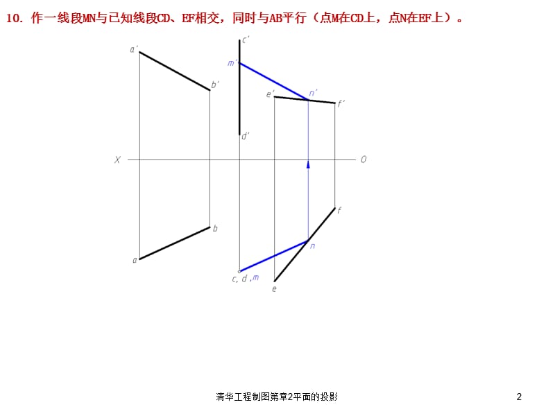 清华工程制图第章2平面的投影课件.ppt_第2页