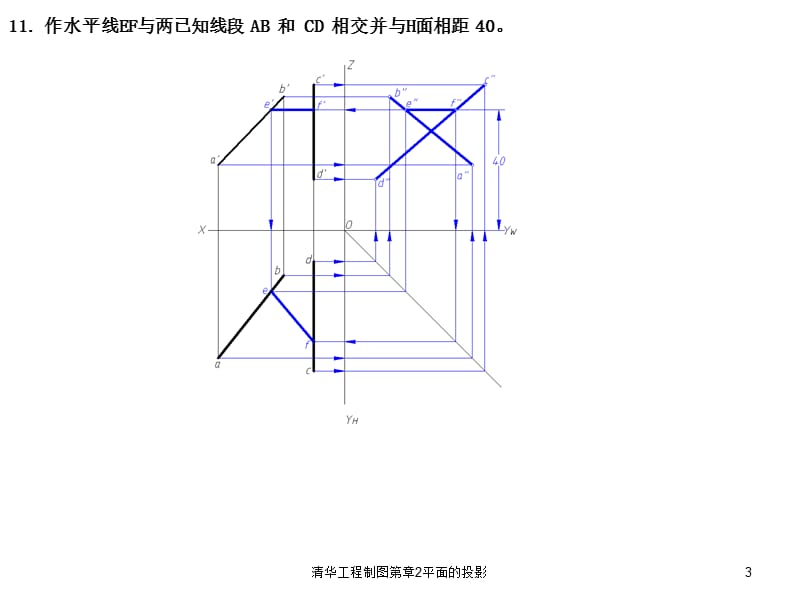 清华工程制图第章2平面的投影课件.ppt_第3页