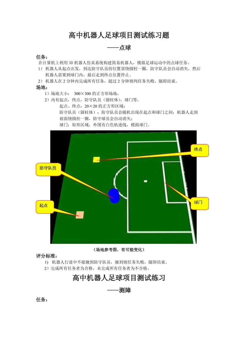 高中机器人足球项目测试练习题.doc_第1页