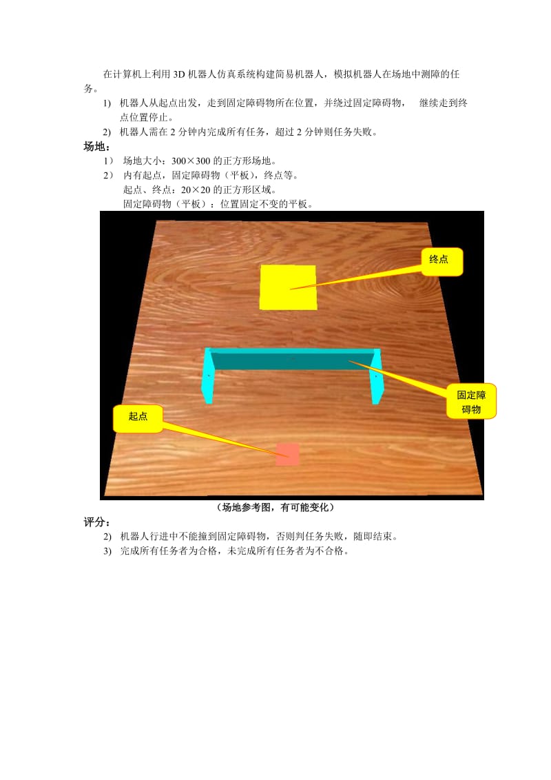 高中机器人足球项目测试练习题.doc_第2页